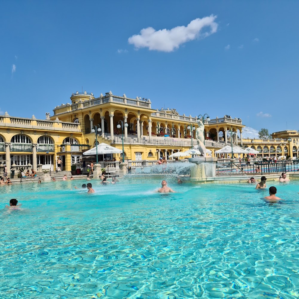 Budapest travel itinerary highlight — popular destination 5