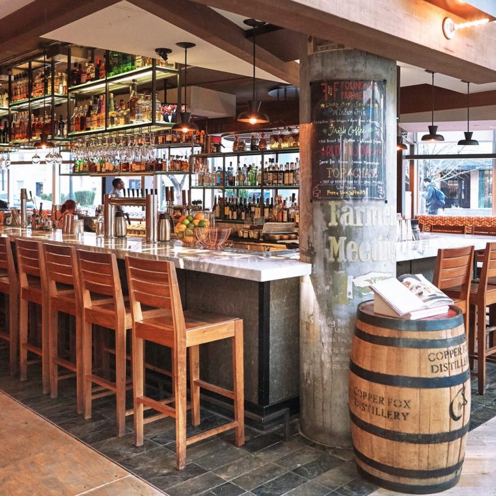 Washington DC travel guide highlight — popular destination 5